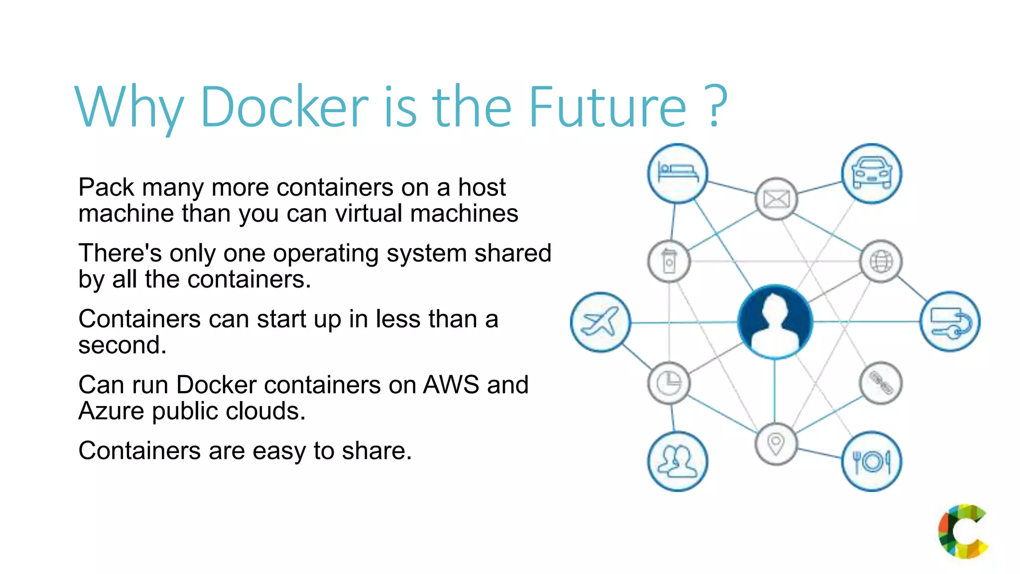 Why Docker is the Future ?
Pack many more containers on a host
machine than you can virtual machines
There's only one operating system shared
by all the containers.
Containers can start up in less than a
second.
Can run Docker containers on AWS and
Azure public clouds.
Containers are easy to share.
 