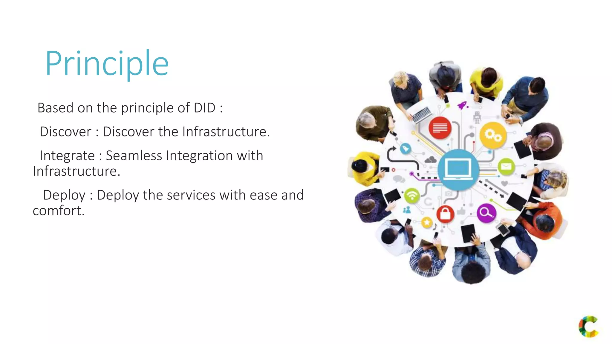 Principle
Based on the principle of DID :
Discover : Discover the Infrastructure.
Integrate : Seamless Integration with
Infrastructure.
Deploy : Deploy the services with ease and
comfort.
 