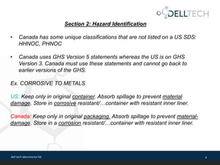 Can I Use My US Safety Data Sheet Within Canada | PPTX
