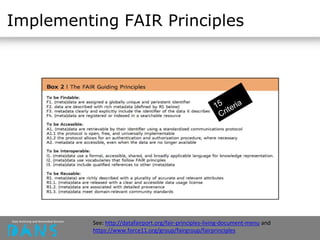 Implementing FAIR Principles
See: http://datafairport.org/fair-principles-living-document-menu and
https://www.force11.org/group/fairgroup/fairprinciples
 