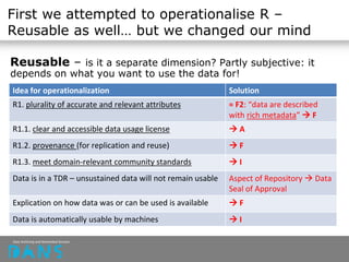 First we attempted to operationalise R –
Reusable as well… but we changed our mind
Reusable – is it a separate dimension? Partly subjective: it
depends on what you want to use the data for!
Idea for operationalization Solution
R1. plurality of accurate and relevant attributes ≈ F2: “data are described
with rich metadata”  F
R1.1. clear and accessible data usage license  A
R1.2. provenance (for replication and reuse)  F
R1.3. meet domain-relevant community standards  I
Data is in a TDR – unsustained data will not remain usable Aspect of Repository  Data
Seal of Approval
Explication on how data was or can be used is available  F
Data is automatically usable by machines  I
 