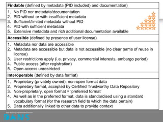 Findable (defined by metadata (PID included) and documentation)
1. No PID nor metadata/documentation
2. PID without or with insufficient metadata
3. Sufficient/limited metadata without PID
4. PID with sufficient metadata
5. Extensive metadata and rich additional documentation available
Accessible (defined by presence of user license)
1. Metadata nor data are accessible
2. Metadata are accessible but data is not accessible (no clear terms of reuse in
license)
3. User restrictions apply (i.e. privacy, commercial interests, embargo period)
4. Public access (after registration)
5. Open access unrestricted
Interoperable (defined by data format)
1. Proprietary (privately owned), non-open format data
2. Proprietary format, accepted by Certified Trustworthy Data Repository
3. Non-proprietary, open format = ‘preferred format’
4. As well as in the preferred format, data is standardised using a standard
vocabulary format (for the research field to which the data pertain)
5. Data additionally linked to other data to provide context
 