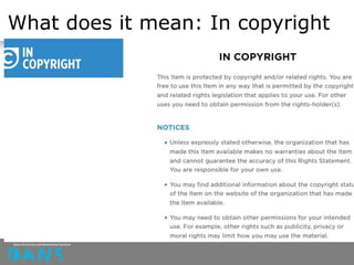 What does it mean: In copyright
 
