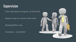 Supervision
Clear expectations and goals- on both sides!
Regular check-ins- however that works
Meetings/Video chats
Consistent … but flexible!
 