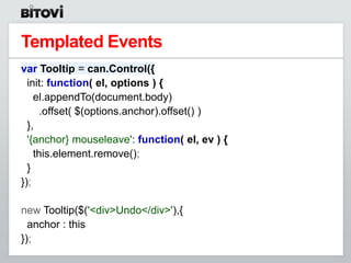 Templated Events
var Tooltip = can.Control({
  init: function( el, options ) {
    el.appendTo(document.body)
      .offset( $(options.anchor).offset() )
  },
  '{anchor} mouseleave': function( el, ev ) {
    this.element.remove();
  }
});

new Tooltip($('<div>Undo</div>'),{
  anchor : this
});
 