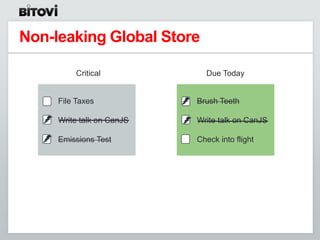 Non-leaking Global Store

          Critical           Due Today


     File Taxes            Brush Teeth

     Write talk on CanJS   Write talk on CanJS

     Emissions Test        Check into flight
 