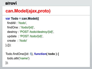 can.Model(ajax,proto)
var Todo = can.Model({
  findAll : '/todo',
  findOne : '/todo/{id}',
  destroy : 'POST /todo/destroy/{id}',
  update : 'POST /todo/{id}',
  create : '/todo'
},{});

Todo.findOne({id: 5}, function( todo ) {
  todo.attr('name')
});
 