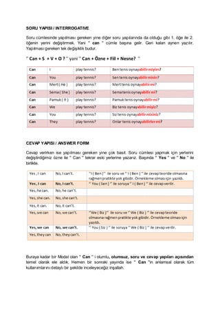 SORU YAPISI / INTERROGATIVE
Soru cümlesinde yapılması gereken yine diğer soru yapılarında da olduğu gibi 1. öğe ile 2.
öğenin yerini değiştirmek. Yani '' can '' cümle başına gelir. Geri kalan aynen yazılır.
Yapılması gereken tek değişiklik budur.
'' Can + S + V + O ? '' yani '' Can + Özne + Fiil + Nesne? ''
CEVAP YAPISI / ANSWER FORM
Cevap verirken ise yapılması gereken yine çok basit. Soru cümlesi yapmak için yerlerini
değiştirdiğimiz özne ile '' Can '' tekrar eski yerlerine yazarız. Başında '' Yes '' ve '' No '' ile
birlikte.
Buraya kadar bir Modal olan '' Can '' i olumlu, olumsuz, soru ve cevap yapıları açısından
temel olarak ele aldık. Hemen bir sonraki yayında ise '' Can ''in anlamsal olarak tüm
kullanımlarını detaylı bir şekilde inceleyeceğiz inşallah.
 