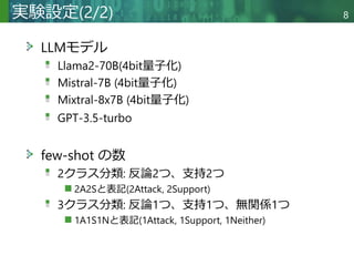 Copyright © 2020 調和系工学研究室 - 北海道大学 大学院情報科学研究院 情報理工学部門 複合情報工学分野 – All rights reserved.
LLMモデル
Llama2-70B(4bit量子化)
Mistral-7B (4bit量子化)
Mixtral-8x7B (4bit量子化)
GPT-3.5-turbo
few-shot の数
2クラス分類: 反論2つ、支持2つ
2A2Sと表記(2Attack, 2Support)
3クラス分類: 反論1つ、支持1つ、無関係1つ
1A1S1Nと表記(1Attack, 1Support, 1Neither)
実験設定(2/2) 8
 