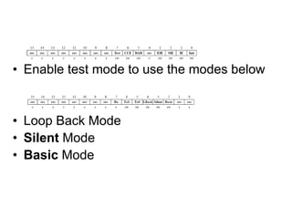 • Enable test mode to use the modes below
• Loop Back Mode
• Silent Mode
• Basic Mode
 