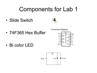 Components for Lab 1
• Slide Switch
• 74F365 Hex Buffer
• Bi color LED
 