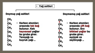 Doymuş yağ asitleri Doymamış yağ asitleri
CH2
CH2
CH2
CH2
CH2
CH2
CH2
CH2
CH2
CH2
CH2
CH2
CH2
CH2
• Karbon atomları
arasında tek bağ
bulunur. Katı
hayvansal yağlar
bu gruba girer.
Tereyağı ve
kuyruk yağı ..
• Karbon atomları
arasında çift bağ
bulunur. Sıvı
bitkisel yağlar bu
gruba girer.
ayçiçek ve
zeytinyağı ..
• Yağ asitleri
 