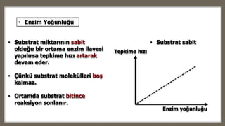• Substrat sabit
Enzim yoğunluğu
Tepkime hızı
• Enzim Yoğunluğu
• Substrat miktarının sabit
olduğu bir ortama enzim ilavesi
yapılırsa tepkime hızı artarak
devam eder.
• Çünkü substrat molekülleri boş
kalmaz.
• Ortamda substrat bitince
reaksiyon sonlanır.
 