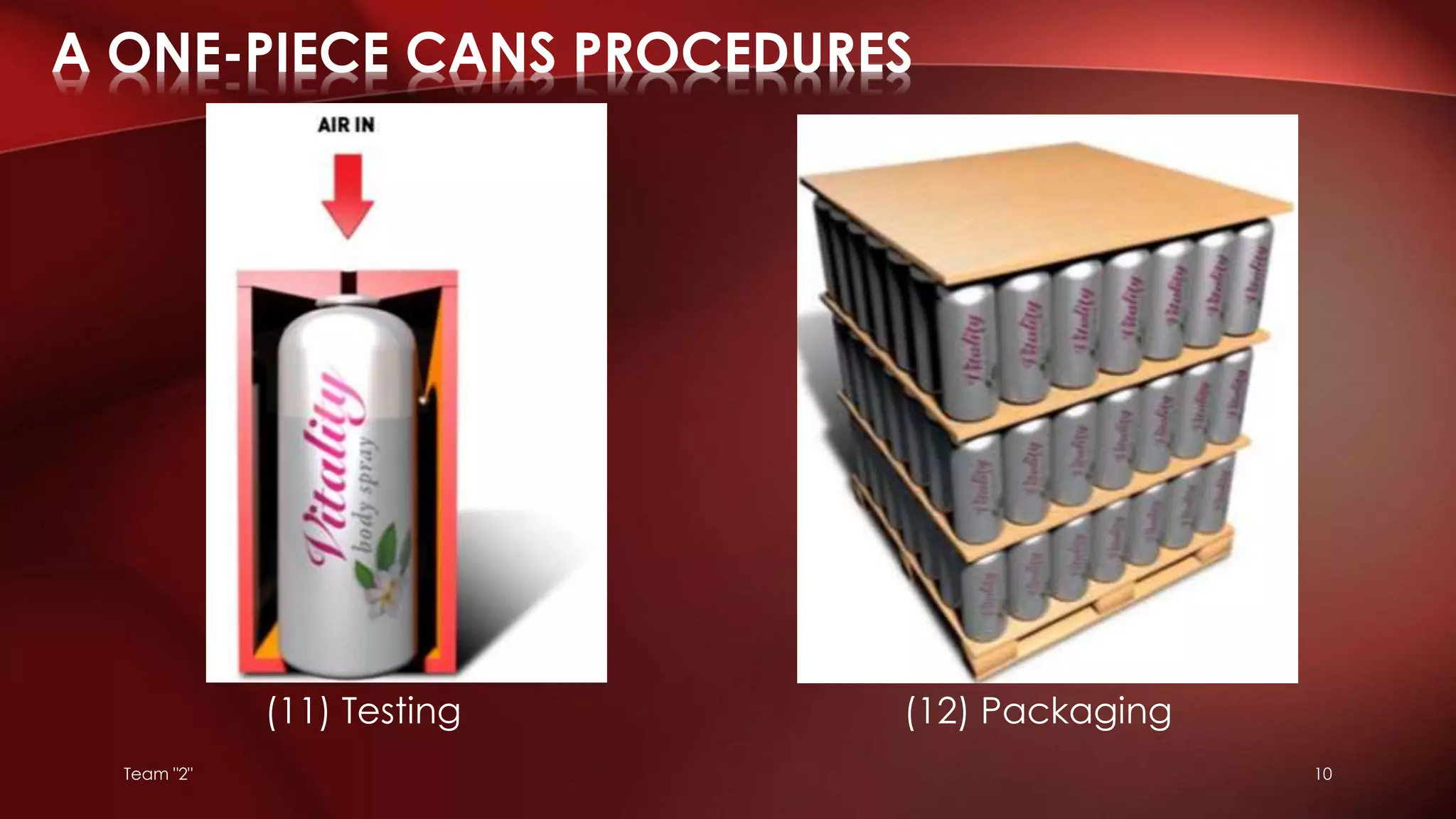 (11) Testing (12) Packaging
A ONE-PIECE CANS PROCEDURES
Team "2" 10
 
