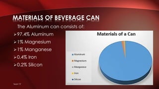 The Aluminum can consists of:
97.4% Aluminum
1% Magnesium
1% Manganese
0.4% Iron
0.2% Silicon
MATERIALS OF BEVERAGE CAN
Team "2" 12
 