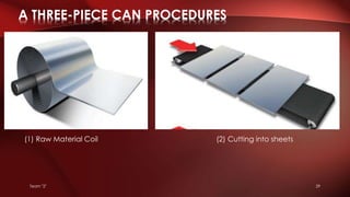 Team "2" 29
(1) Raw Material Coil (2) Cutting into sheets
A THREE-PIECE CAN PROCEDURES
 