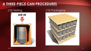 Team "2" 34
(12) Testing (13) Packaging
A THREE-PIECE CAN PROCEDURES
 