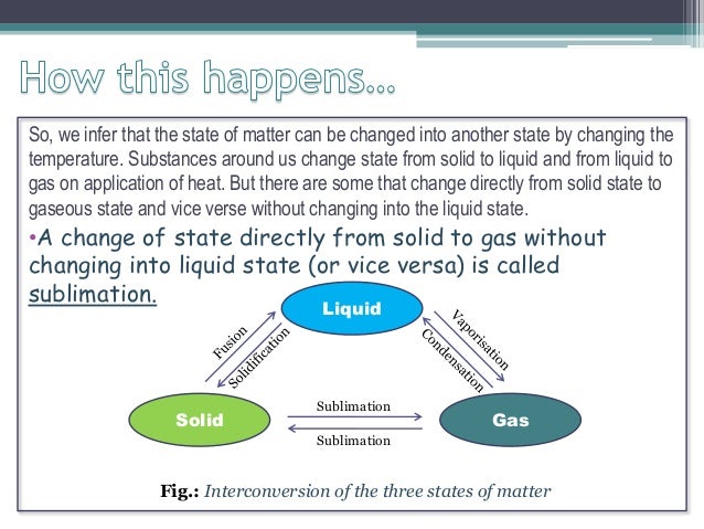 Can Matter Change Its State