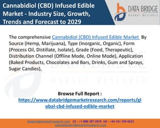 databridgemarketresearch.com US : +1-888-387-2818 UK : +44-161-394-0625
sales@databridgemarketresearch.com
1
Cannabidiol (CBD) Infused Edible
Market - Industry Size, Growth,
Trends and Forecast to 2029
The comprehensive Cannabidiol (CBD) Infused Edible Market By
Source (Hemp, Marijuana), Type (Inorganic, Organic), Form
(Process Oil, Distillate, Isolate), Grade (Food, Therapeutic),
Distribution Channel (Offline Mode, Online Mode), Application
(Baked Products, Chocolates and Bars, Drinks, Gum and Sprays,
Sugar Candies),
Browse Full Report :
https://www.databridgemarketresearch.com/reports/gl
obal-cbd-infused-edible-market
 