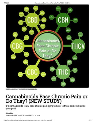 What Cannabinoids are Best for Chronic Pain?