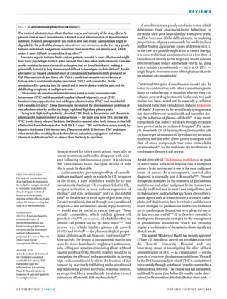 NATURE REVIEWS | CANCER VOLUME 3 | OCTOBER 2003 | 753
R E V I E W S
Cannabinoids are poorly soluble in water, which
determines their pharmacokinetic behaviour, in
particular their poor bioavailability when given orally,
and has been one of the difficulties in formulating
preparations of pure compounds for medicinal use
and for finding appropriate routes of delivery (BOX 3).
In the case of a possible application in cancer therapy,
it is conceivable that administration of a low dose of
cannabinoid directly to the target site would increase
effectiveness and reduce adverse side effects. So, using
water-soluble cannabinoids — such as O-1057 —
might help to overcome some of the pharmacokinetic
peculiarities of cannabinoids5
.
Combined therapies. Cannabinoids should also be
tested in combination with other chemotherapeutic
drugs or radiotherapy to establish whether they can
enhance present drug treatments. So far, only two such
studies have been carried out. In one study,γ-radiation
was found to increase cannabinoid-induced leukaemic
cell death91
.However,in the second study synergism was
not observed between cannabinoids and tamoxifen dur-
ing the induction of glioma-cell death85
. In any event,
compounds that induce cell death through ceramide
have proved useful in combined therapies92
. For exam-
ple,fenretinide (N-(4-hydroxyphenyl)retinamide) kills
various types of tumour cell by enhancing ceramide
synthesis, and this effect shows potent synergism with
that of other compounds that raise intracellular
ceramide levels93
. So, the usefulness of cannabinoids in
combination therapy is still unclear.
A pilot clinical trial. Glioblastoma multiforme,or grade
IV astrocytoma,is the most frequent class of malignant
primary brain tumour and is one of the most malignant
forms of cancer. As a consequence, survival after
diagnosis is normally just 6–8 months94,95
. Present
therapeutic strategies for the treatment of glioblastoma
multiforme and other malignant brain tumours are
usually inefficient and in most cases just palliative, and
include surgery and radiotherapy. Some chemothera-
peutic agents,such as temozolomide,carmustin,carbo-
platin and thalidomide have been tested and the most
recent strategies for glioblastoma multiforme treatment
are focused on gene therapy, but no trial carried out so
far has been successful94,95
. It is therefore essential to
develop new therapeutic strategies for the management
of glioblastoma multiforme, which will probably
require a combination of therapies to obtain significant
clinical results.
The Spanish Ministry of Health has recently approved
a Phase I/II clinical trial,carried out in collaboration with
the Tenerife University Hospital and my
laboratory, aimed at investigating the effect of local
administration of THC — as a single agent — on the
growth of recurrent glioblastoma multiforme.This will
be the first human study in which THC is administered
intracraniallythroughaninfusioncannulaconnectedtoa
subcutaneous reservoir.The clinical trial has just started,
and it will be some time before the results can be deter-
mined.In the meantime,it is desirable that other trials —
those accepted for other medications, especially in
cancer treatment, and tend to disappear with toler-
ance following continuous use (BOX 2), it is obvious
that cannabinoid-based therapies devoid of side
effects would be desirable.
As the unwanted psychotropic effects of cannabi-
noids are mediated largely or entirely by CB1
receptors
in the brain, a first possibility would be to use
cannabinoids that target CB2
receptors. Selective CB2
-
receptor activation in mice induces regression of
gliomas53
and skin carcinomas61
and can also inhibit
pain84
in the absence of overt signs of psychoactivity.
Certain cannabinoids that act through non-cannabinoid
receptors — and are therefore devoid of psychoactivity
— would also be useful in cancer therapy. These
include cannabidiol, which inhibits glioma-cell
growth in vitro85,86
, DEXANABINOL, of which the effect on
tumour-cell growth has not yet been tested71,87
, and
AJULEMIC ACID, which inhibits glioma-cell growth
in vitro and in vivo88
— the pharmacological proper-
ties of ajulemic acid are, however, controversial88,89
.
Alternatively, the design of cannabinoids that do not
cross the blood–brain barrier might exert antitumour,
pain-killing and appetite-stimulating effects without
causing psychoactivity. Another strategy would be to
manipulate the effects of endocannabinoids.Achieving
high endocannabinoid levels in the location of the
tumour by selectively inhibiting endocannabinoid
degradation has proved successful in animal models,
as drugs that block anandamide breakdown exert
antitumour effects with little psychoactivity90
.
FIRST-PASS METABOLISM
Pre-systemic metabolism of a
drug that limits its exposure to
the body.For example,chemical
or enzymatic breakdown of a
drug in the gastrointestinal
lumen or in the stomach,
intestine or liver cells can greatly
reduce the amount of drug that
ends up in the bloodstream.
DEXANABINOL
(HU-211). A non-psychoactive
synthetic derivative of
tetrahydrocannabinol that
blocks ionotropic glutamate
receptors and has antioxidant
and anti-inflammatory
properties; it is now in Phase III
clinical trials for the
management of brain trauma.
AJULEMIC ACID
(CT3). A synthetic derivative of
the tetrahydrocannabinol
metabolite 11-carboxy-THC
that inhibits pain and
inflammation; it is entering
Phase II clinical trials for the
treatment of pain and spasticity
in multiple sclerosis.
Box 3 | Cannabinoid pharmacokinetics
The route of administration affects the time course and intensity of the drug effects.At
present,clinical use of cannabinoids is limited to oral administration of dronabinol and
nabilone.However,absorption by this route is slow and erratic; cannabinoids might be
degraded by the acid of the stomach; rates of FIRST-PASS METABOLISM in the liver vary greatly
between individuals; and patients sometimes have more than one plasma peak,which
makes it more difficult to control the drug effects82
.
Anecdotal reports indicate that in certain patients cannabis is more effective and might
have fewer psychological effects when smoked than when taken orally.However,cannabis
smoke contains the same chemical carcinogens that are found in tobacco,making it
potentially harmful in long-term use and difficult to investigate in clinical trials80
.A safer
alternative for inhaled administration of cannabinoids has been recently produced by
GW Pharmaceuticals and BayerAG.This is a medicinal cannabis extract known as
Sativex,which contains tetrahydrocannabinol (THC) and cannabidiol,that is
administered by spraying into the mouth and is now in clinical trials for pain and the
debilitating symptoms of multiple sclerosis.
Other routes of cannabinoid administration tested so far in humans include
intravenous (THC and dexanabinol in saline/ethanol/adjuvant),rectal (THC-
hemisuccinate suppositories) and sublingual administration (THC- and cannabidiol-
rich cannabis extracts)82
.These three routes circumvent the aforementioned problems of
oral administration by producing single,rapid and high drug-plasma peaks.
Owing to its high hydrophobicity,absorbed THC binds to lipoproteins and albumin in
plasma and is mainly retained in adipose tissue — the main long-term THC storage site.
THC is only slowly released back into the bloodstream and other body tissues,so that full
elimination from the body is slow (half-life 1–3 days).THC metabolism occurs mainly by
hepatic cytochrome P450 isoenzymes.The process yields 11-hydroxy-THC and many
other metabolites resulting from hydroxylation,oxidation,conjugation and other
chemical modifications that are cleared from the body by excretion.
 