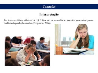 Em todas as faixas etárias (16, 18, 20) o uso de cannabis se associou com subsequente
declínio da produção escolar (Fergusson, 2006).
Cannabis
Interpretação
 