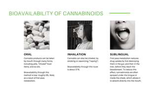 BIOAVAILABILITY OF CANNABINOIDS
Cannabis products can be taken
by mouth through many forms,
including pills, "infused" foo...