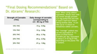 “Final Dosing Recommendations" Based on
Dr. Abrams’ Research:
Strength of Cannabis 
(THC)
Daily dosage of cannabis
corresp...