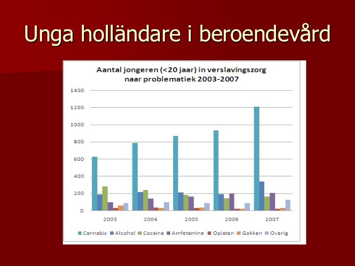 holländare i sverige holländare i sverige