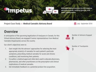 Number of Advisors Engaged
​8
Number of Touchpoints
3
Project Case Study » Medical Cannabis Advisory Board July - September 2018
Overview
In anticipation of the upcoming legalization of marijuana in Canada, for this
Virtual Advisory Board, we engaged 8 senior representatives from Medical
Cannabis Dispensaries across the country.
Our client’s objectives were to:
1. Gain insight into the advisors’ approaches for selecting the most
appropriate strain(s) of cannabis for each patient’s particular
symptoms, prescribing medical cannabis for acute and chronic
conditions, and monitoring their patients.
2. Co-author a medical-approved slide deck used to educate physicians,
pharmacists, and other practitioners on the prescription and clinical
implications of medical cannabis.
3. Get immediate feedback on a potential product line acquisition.
Managed online solution for life science
advisory boards, working groups, and
team collaboration
 