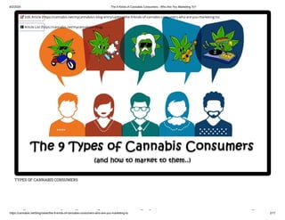 6/2/2020 The 9 Kinds of Cannabis Consumers - Who Are You Marketing To?
https://cannabis.net/blog/news/the-9-kinds-of-cannabis-consumers-who-are-you-marketing-to 2/17
TYPES OF CANNABIS CONSUMERS
h i d f bi h
 Edit Article (https://cannabis.net/mycannabis/c-blog-entry/update/the-9-kinds-of-cannabis-consumers-who-are-you-marketing-to)
 Article List (https://cannabis.net/mycannabis/c-blog)
 