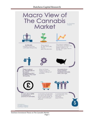 Dutchess Capital Research 
Dutchess Investment Thesis on The Cannabis Market 
Page 1 
 