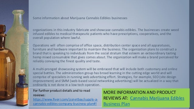 Business plan for cbd business image