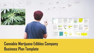 Cannabis Marijuana Edibles Company
Business Plan Template
 