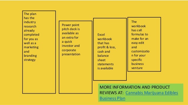 California dispensary business plan pdf picture