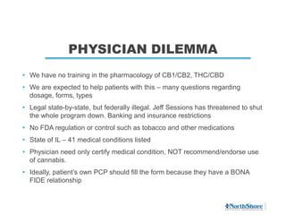 Cannabis presentation apa 8 7-19 | PPTX