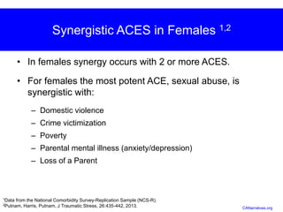 Synergistic ACES in Females 1,2
• In females synergy occurs with 2 or more ACES.
• For females the most potent ACE, sexual abuse, is
synergistic with:
– Domestic violence
– Crime victimization
– Poverty
– Parental mental illness (anxiety/depression)
– Loss of a Parent
1Data from the National Comorbidity Survey-Replication Sample (NCS-R).
2Putnam, Harris, Putnam, J Traumatic Stress, 26:435-442, 2013. CANarratives.org
 