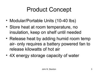 Product Concept
• Modular/Portable Units (10-40 lbs)
• Store heat at room temperature, no
insulation, keep on shelf until needed
• Release heat by adding humid room temp
air- only requires a battery powered fan to
release kilowatts of hot air
• 4X energy storage capacity of water
3John N. Skardon
 