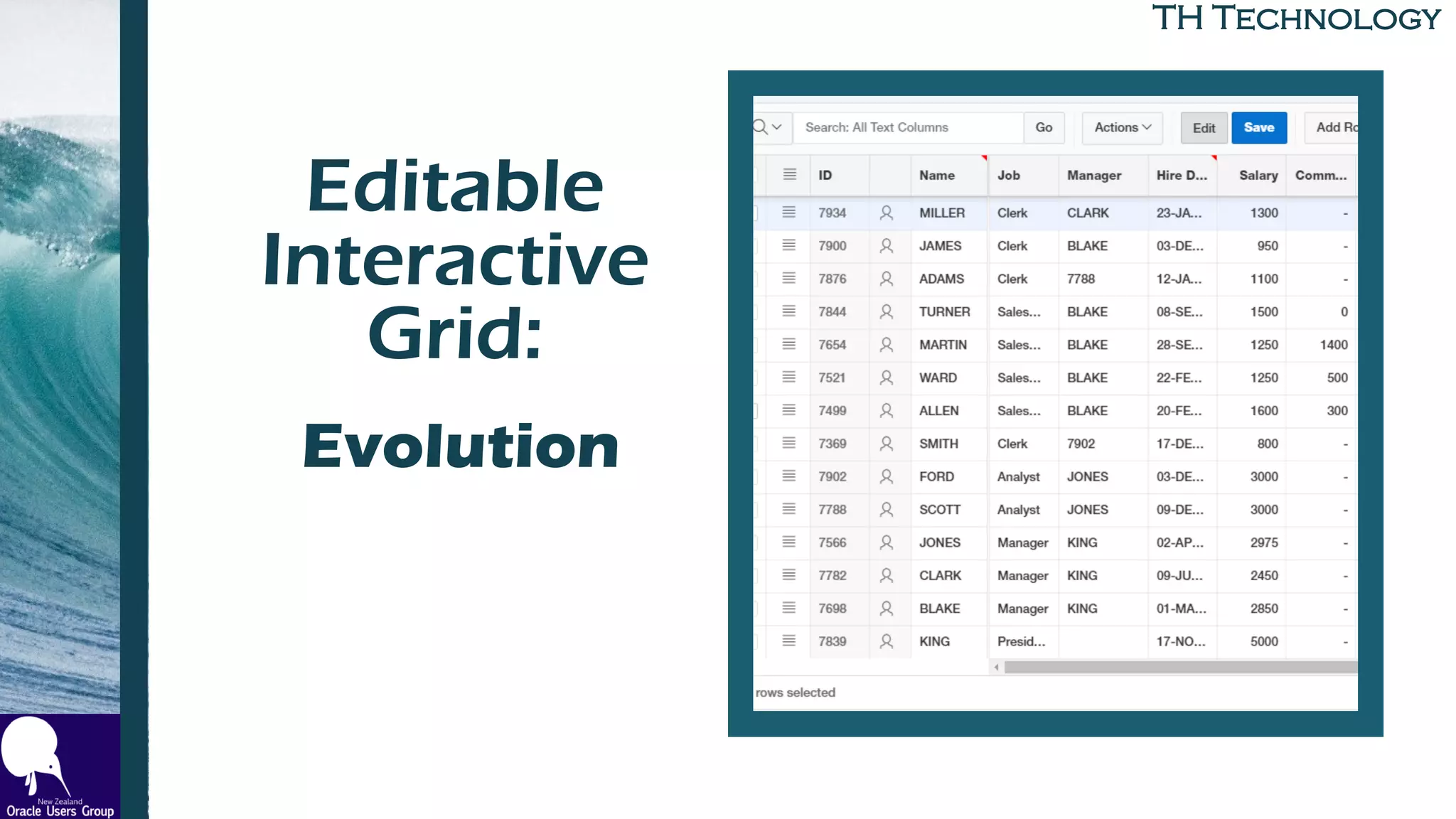 TH Technology
Editable
Interactive
Grid:
to BuildEvolution
 