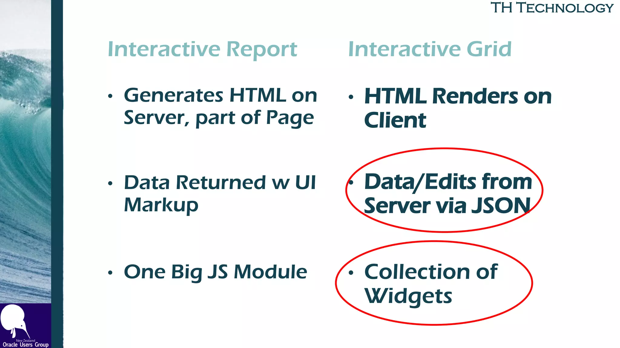 TH Technology
Interactive Report
• Generates HTML on
Server, part of Page
• Data Returned w UI
Markup
• One Big JS Module
Interactive Grid
• HTML Renders on
Client
• Data/Edits from
Server via JSON
• Collection of
Widgets
 