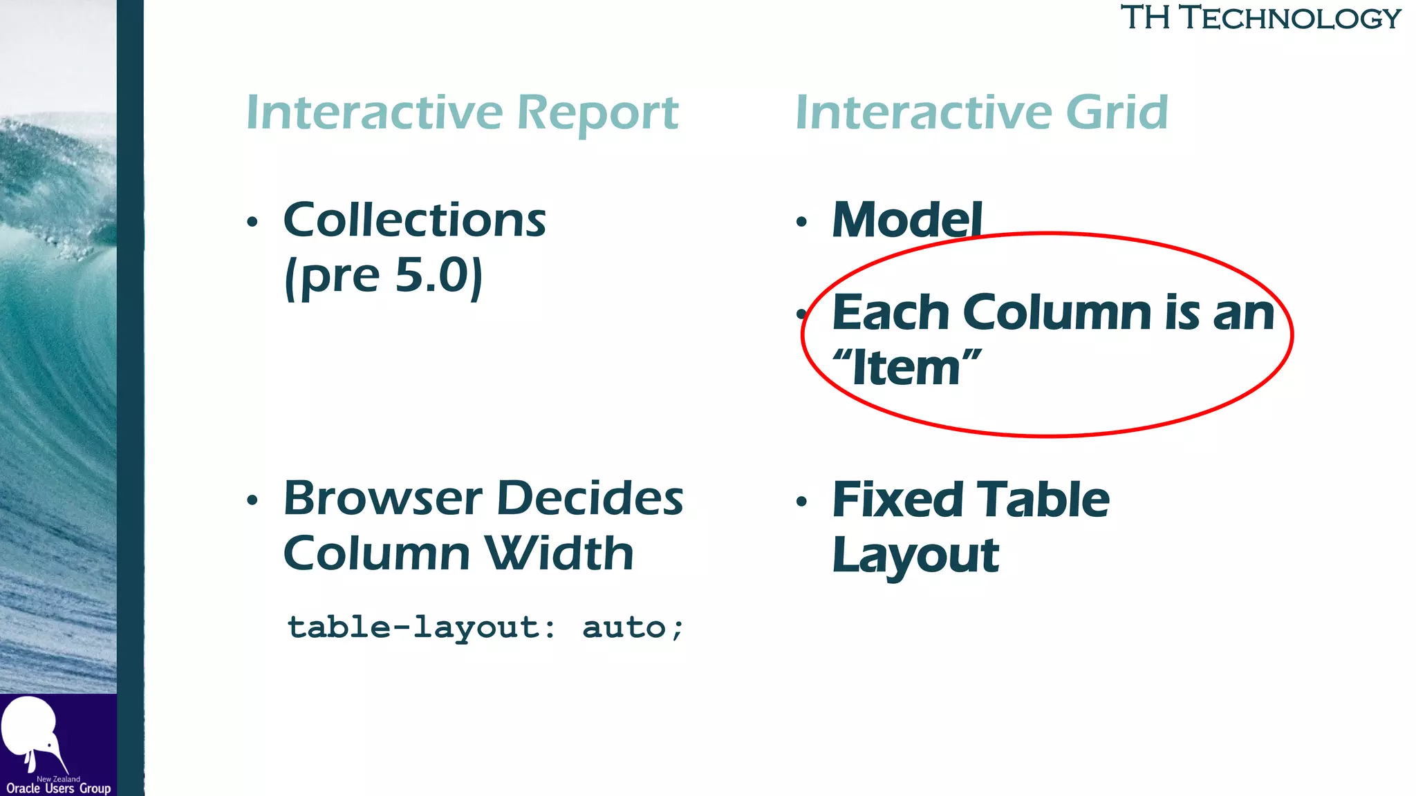TH Technology
Interactive Report
• Collections
(pre 5.0)
• Browser Decides
Column Width
table-layout: auto;
Interactive Grid
• Model
• Each Column is an
“Item”
• Fixed Table
Layout
 