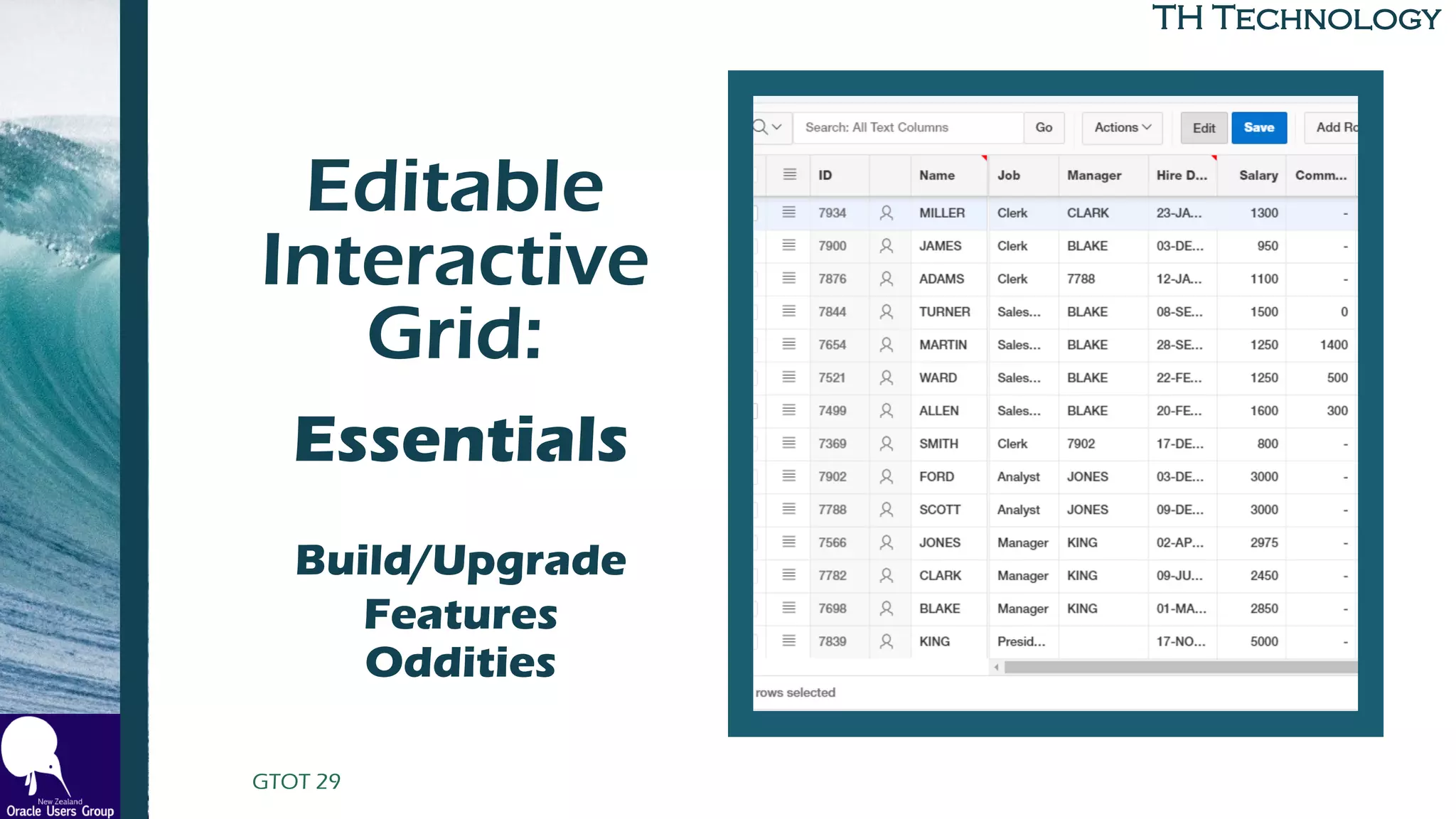 TH Technology
Editable
Interactive
Grid:
to BuildEssentials
Build/Upgrade
Features
Oddities
GTOT 29
 