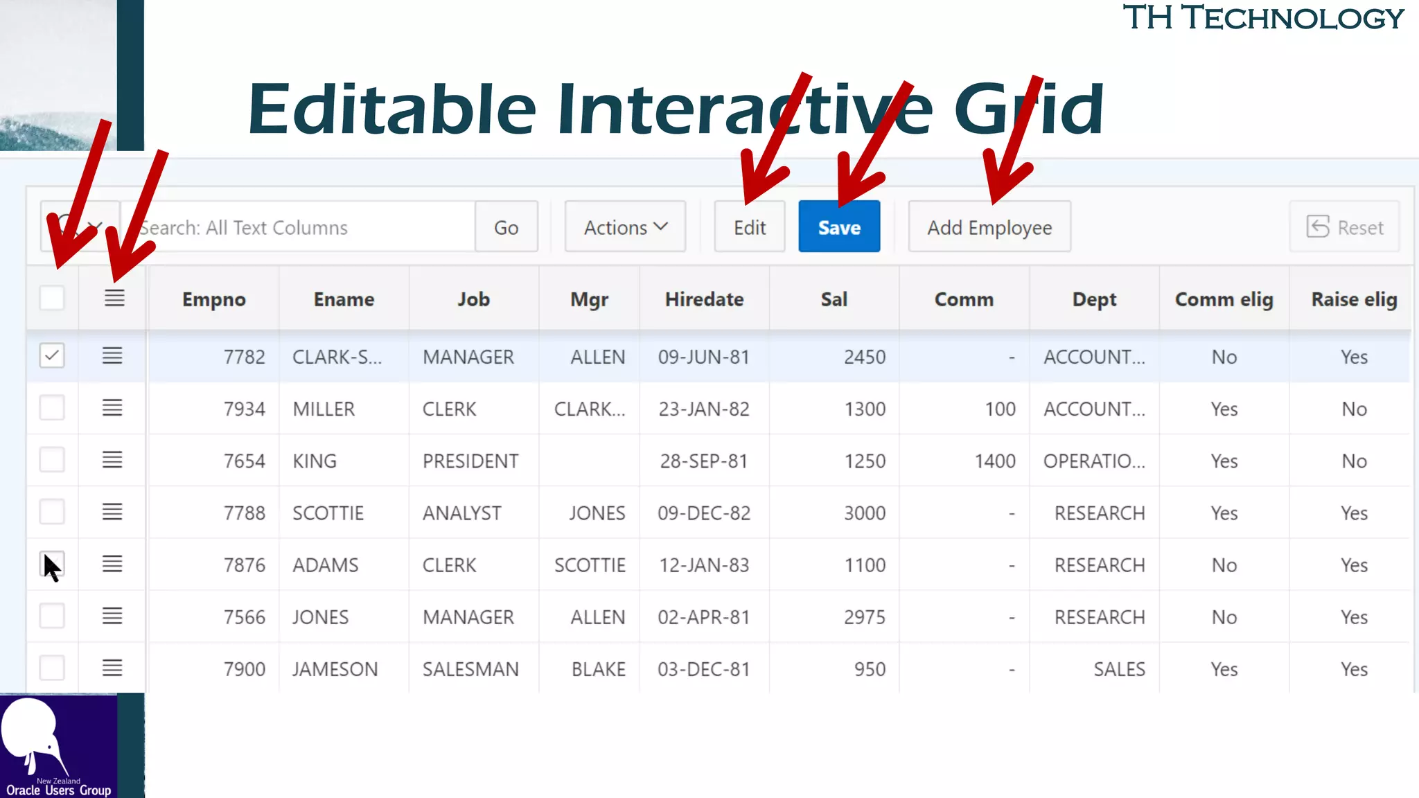 TH TechnologyTH Technology
Editable Interactive Grid
 