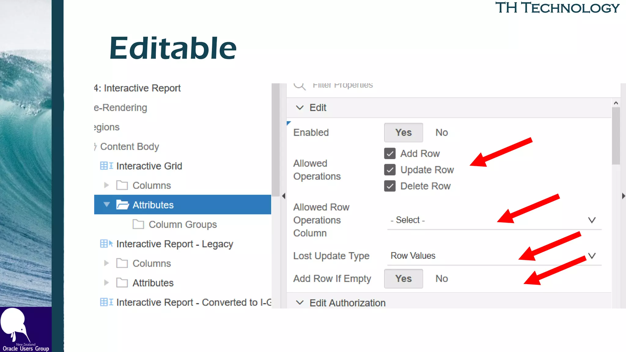 TH TechnologyTH Technology
Editable
 