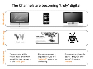 The Channels are becoming ’truly’ digital The Channel The ’killer’ App The Outcome The consumer will let you in, if you offer them something that can work as the  ’social glue’ The consumer wants to participate, so the  ’trade-off’  needs to be interesting The consumers have the power – they will only ’opt-in’, if you are  relevant 
