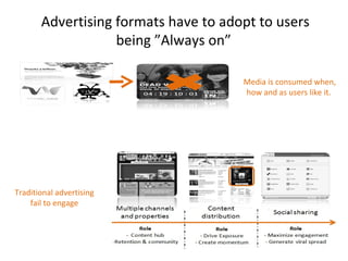 Advertising formats have to adopt to  users being ”Always on”  Media is consumed when, how and as users like it.  Traditional advertising fail to engage 