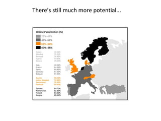 There’s still much more potential... 