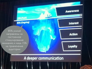 85% усилий
   направлены на
     постоянное
  стимулирование
внимания, и лишь 15%
   на привлечение
      аудитории
 