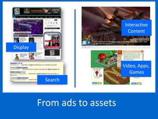 Interactive
                                  Content


Display


                               Video, Apps,
                                  Games
           Search



          From ads to assets      Source: Oyala, 2011
 