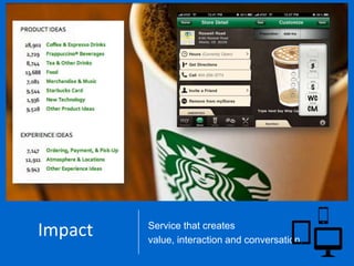 Impact   Service that creates
         value, interaction and conversation
 